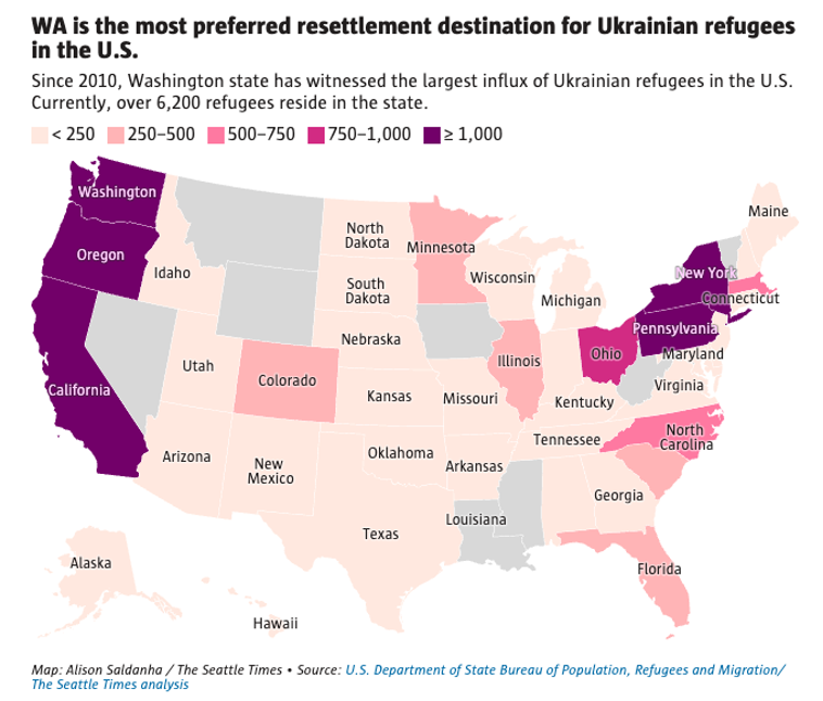 Navigating New Lives: Ukrainian Immigrants in Washington State